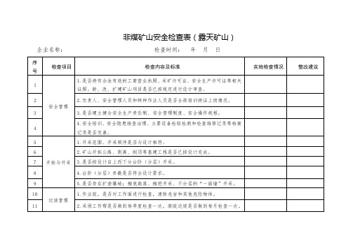 非煤矿山安全检查表露天矿山