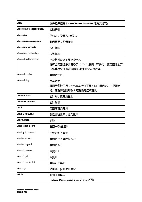 金融术语中英文对照