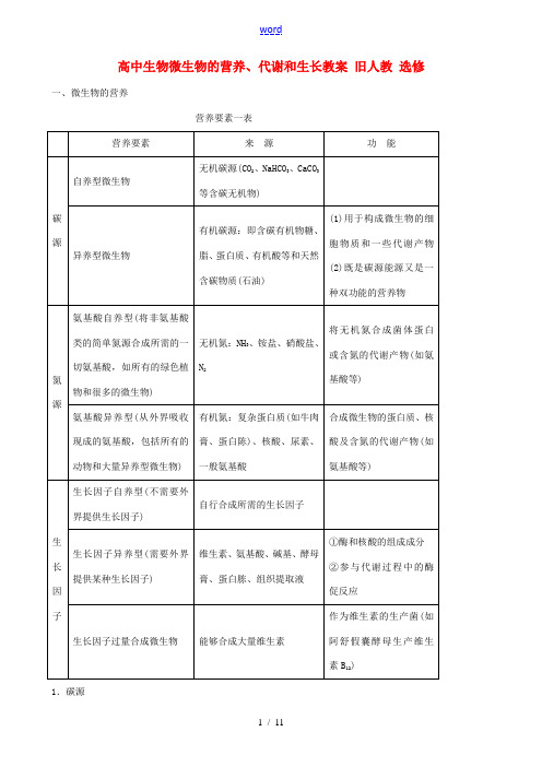 高中生物微生物的营养、代谢和生长教案 旧人教 选修