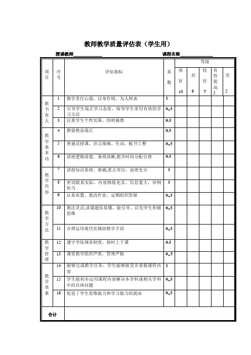 教师教学质量评估表(学生用)【范本模板】