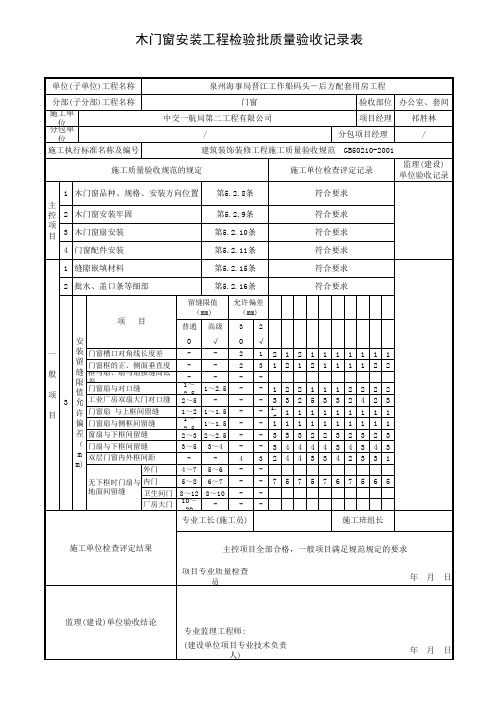 木门安装检验批质量验收记录