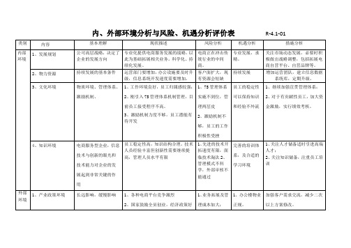 企业内、外部环境分析与风险、机遇分析评价表 