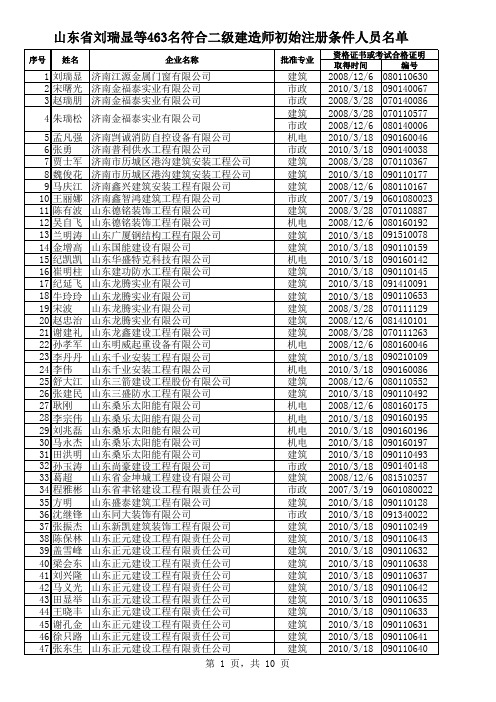 山东省刘瑞显等463人二级建造师初始注册人员名单