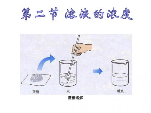 医用化学基础第三章第二节溶液的浓度汇总