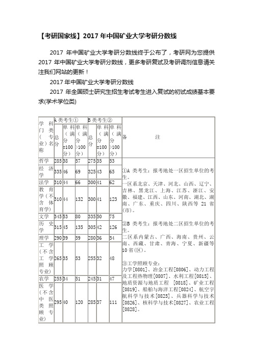 【考研国家线】2017年中国矿业大学考研分数线