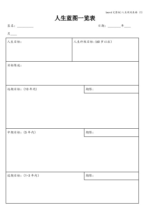 (word完整版)人生规划表格 (1)