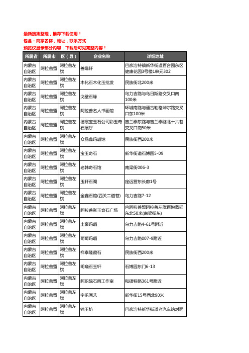 新版内蒙古自治区阿拉善盟阿拉善左旗古玩企业公司商家户名录单联系方式地址大全66家