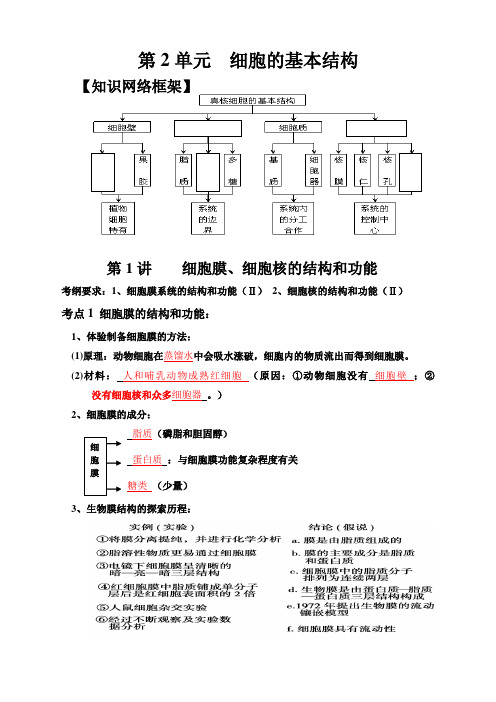 高考一轮复习第2单元第1讲 细胞膜、细胞核的结构和功能复习单