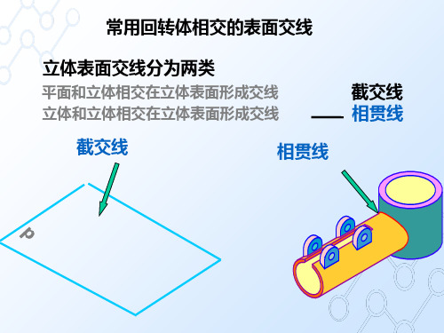 常用回转体相交的表面交线