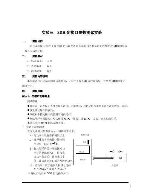 SDH光接口参数测试实验