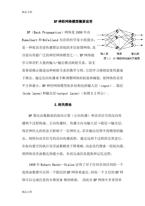 (整理)基于BP神经网络的信用评级模型.