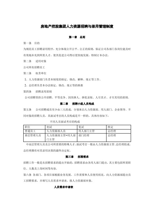 房地产控股集团人力资源招聘与录用管理制度