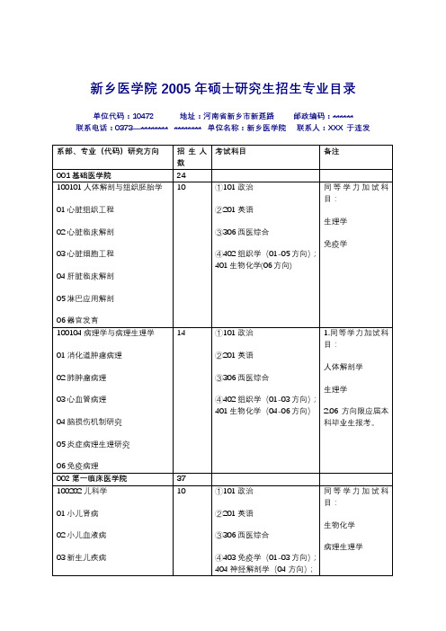 新乡医学院2005年硕士研究生招生专业目录【模板】