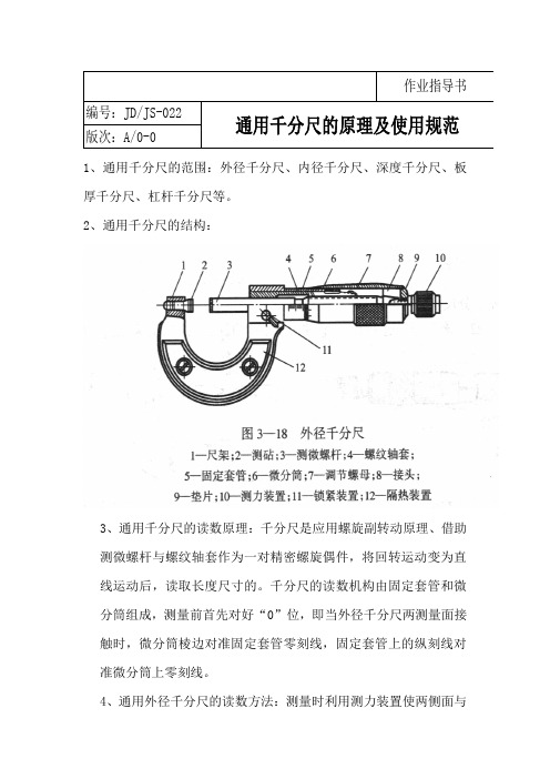 通用外径千分尺的原理及使用规范