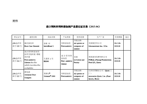 进口饲料和饲料添加剂产品登记证目录(2015-06)