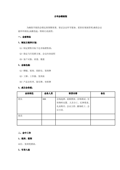 会销流程【范本模板】