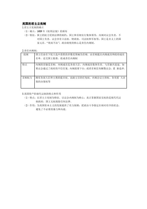 英国美国德国法国政体的比较