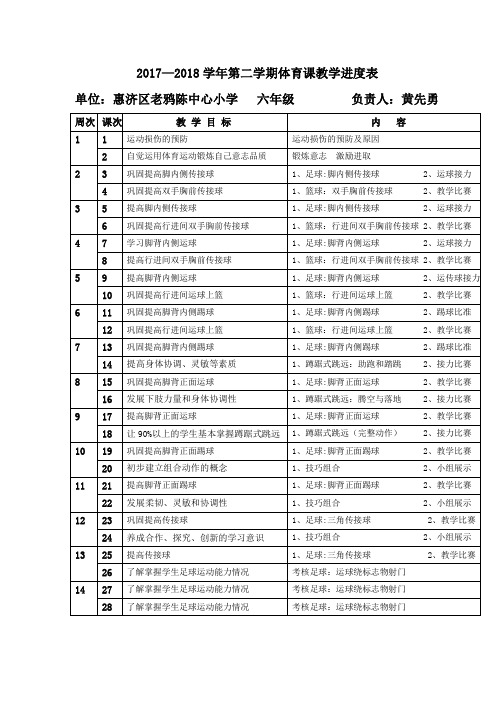 黄先勇   体育教学进度表