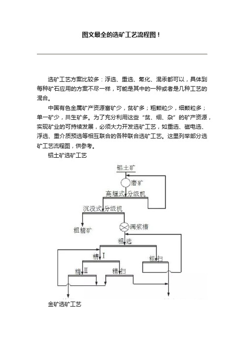 图文最全的选矿工艺流程图！