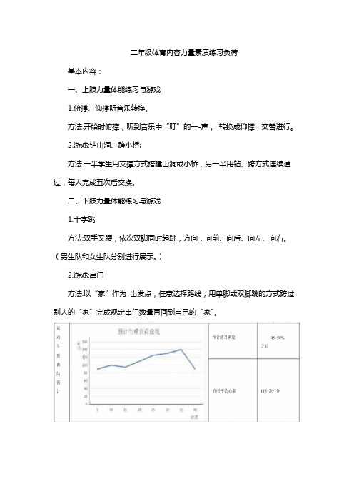 二年级体育内容力量素质练习负荷