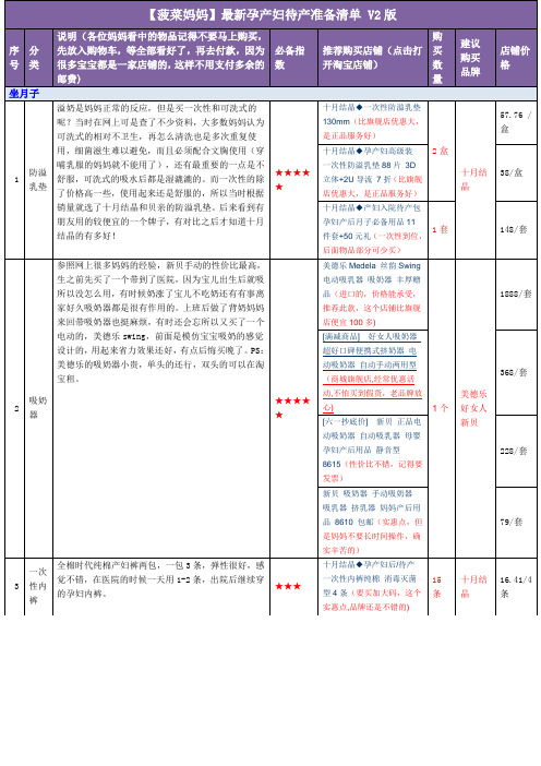 最新孕产妇待产包准备清单V2