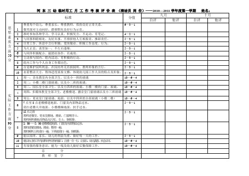 清洁员、消毒岗位考核表