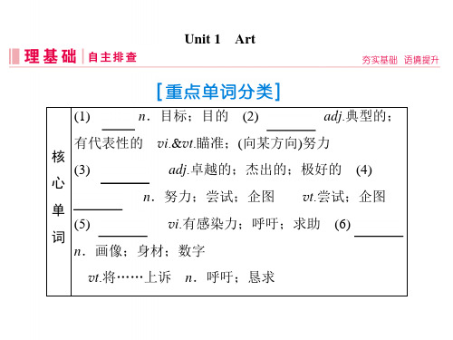 高三英语一轮复习基础必备Unit1Art课件新人教版选修6