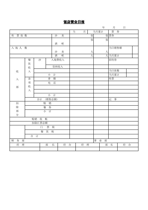 饭店营业日报word模板