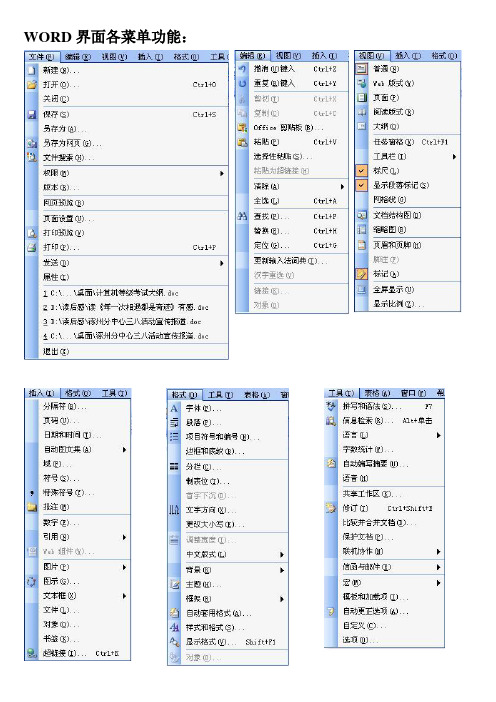 WORD界面各按钮功能