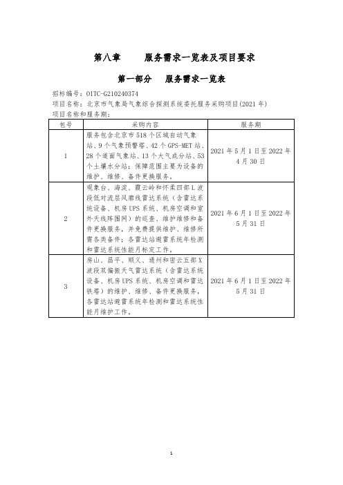 第八章服务需求一览表及项目要求