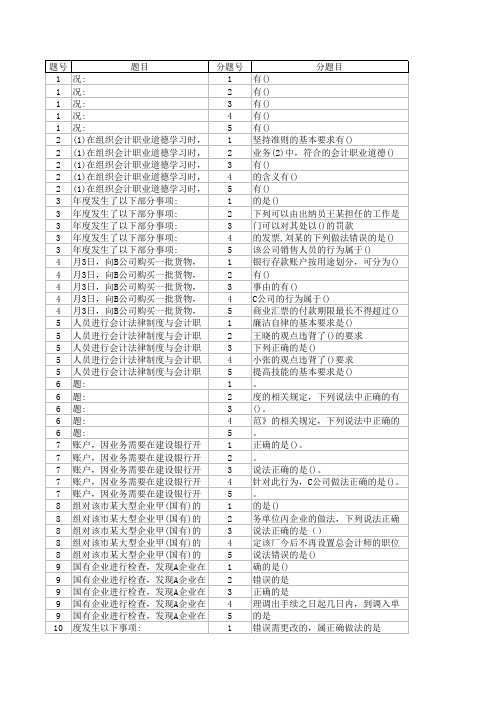 财政法规案例分析题