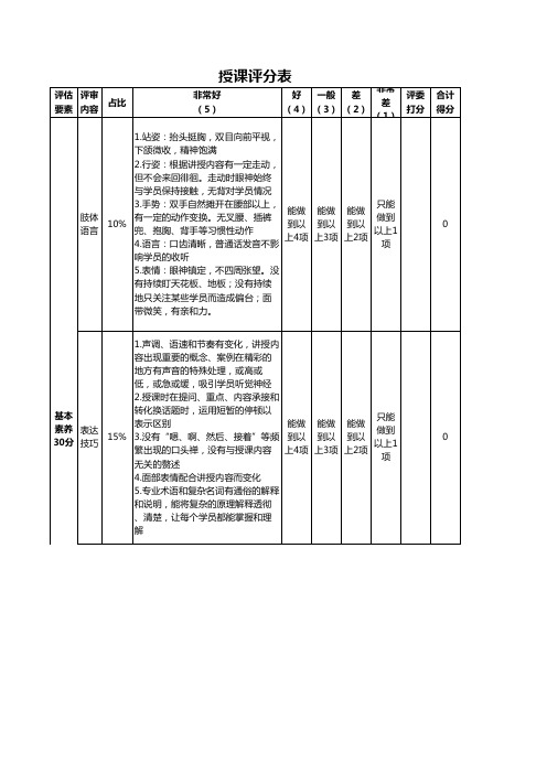 授课评分表