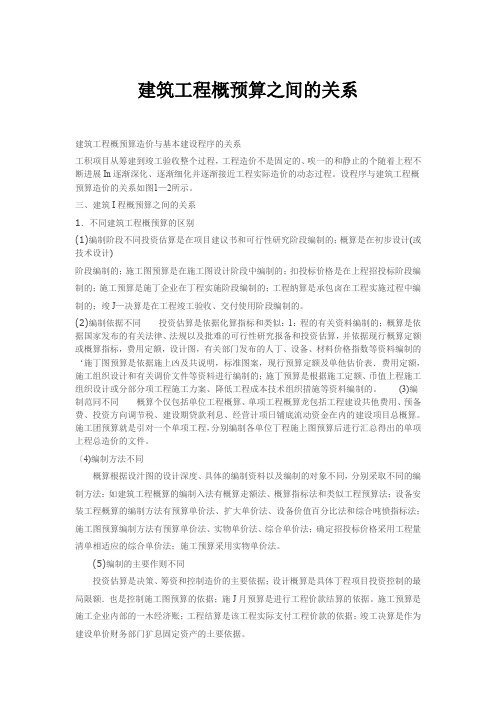建筑工程概预算之间的关系