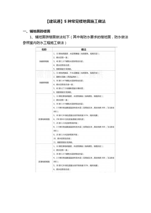 【建筑通】5种常见楼地面施工做法