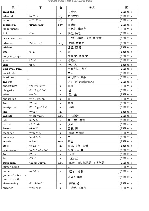 完整版外研版高中英语选修六单词表带音标