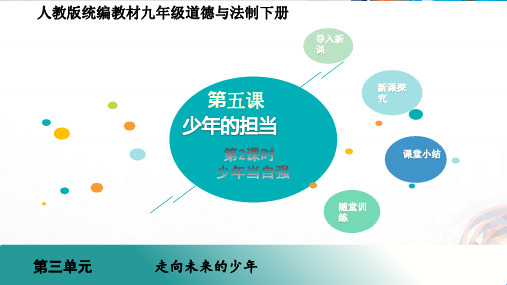 九年级道德与法治下册5.2 《少年当自强》PPT课件