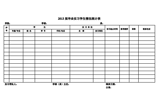 实习统计表