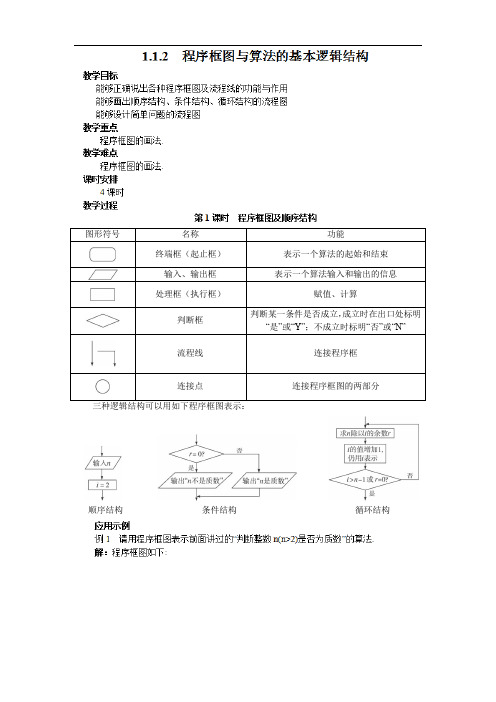 程序框图与算法的基本逻辑结构