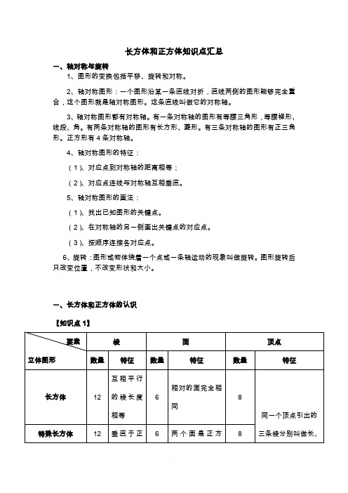 长方体和正方体知识点汇总