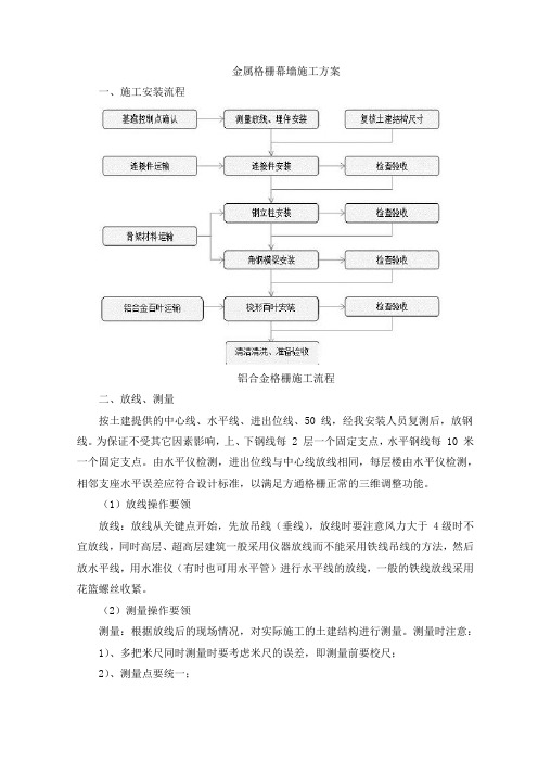 金属格栅幕墙施工方案