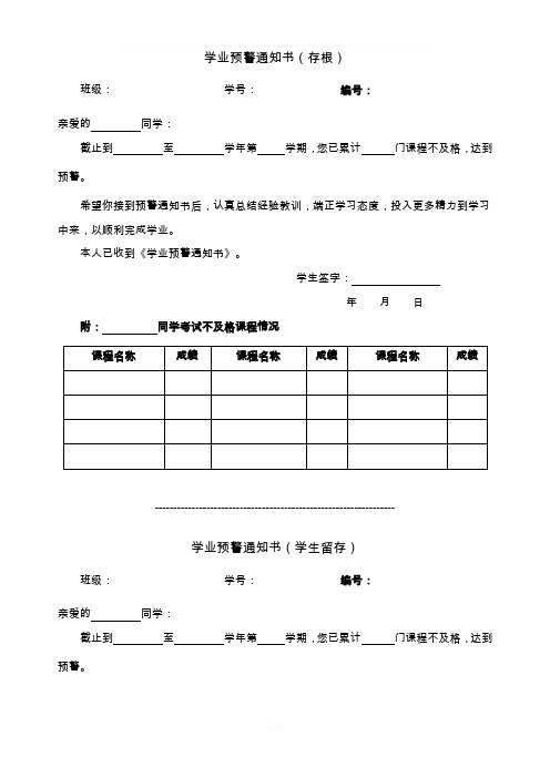 学业预警通知书