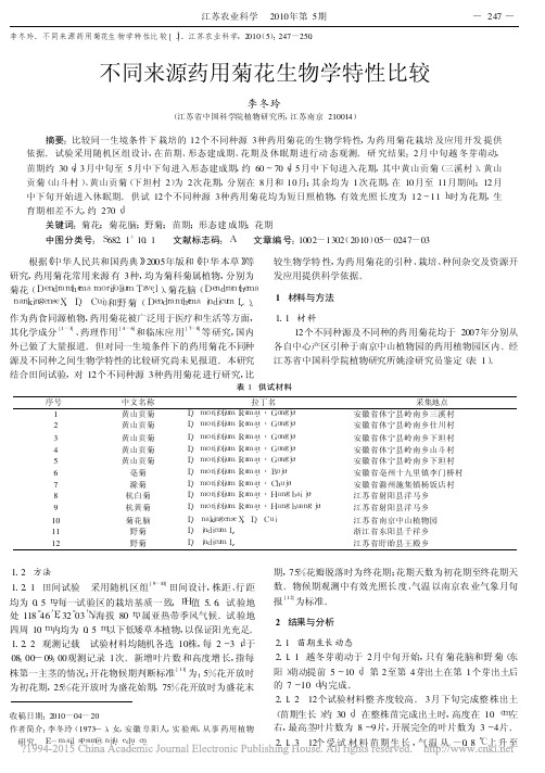 不同来源药用菊花生物学特性比较