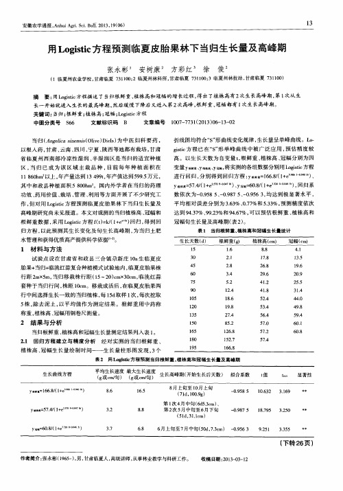 用Logistic方程预测临夏皮胎果林下当归生长量及高峰期