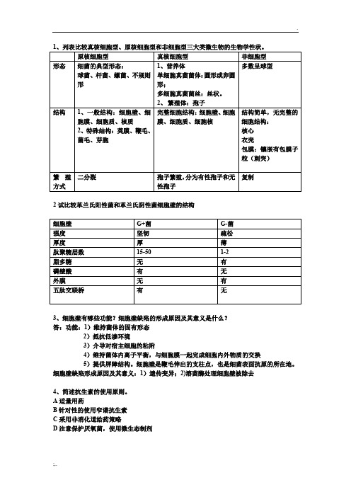 微生物学简答重点