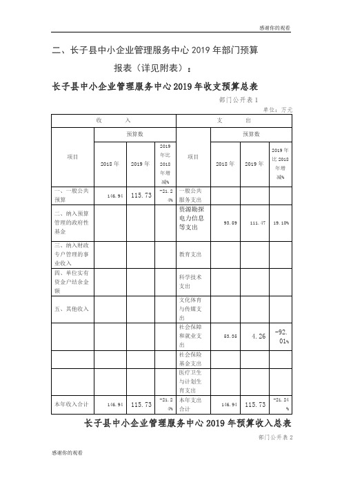 广东省工业企业“上云上平台”服务券奖补工作方案(2019).doc