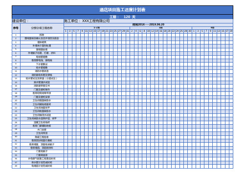 酒店施工进度计划表Excel模板