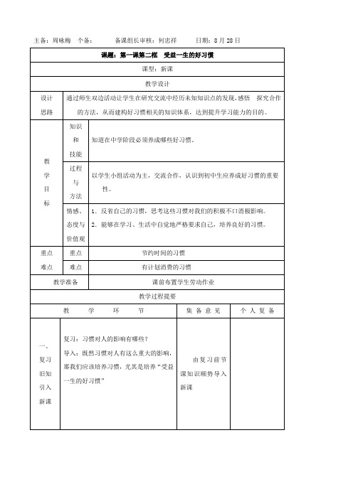 思想品德:1.2《受益一生的好习惯》教案(苏教版八年级上).doc