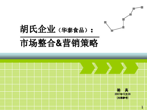 胡氏企业市场整合营销策略框架(ppt 76) 