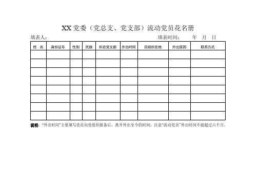 20.流动党员花名册