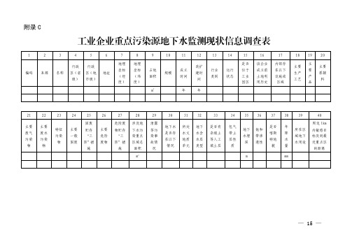 工业企业重点污染源地下水监测现状信息调查表